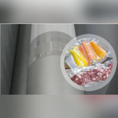 Coextruded Films